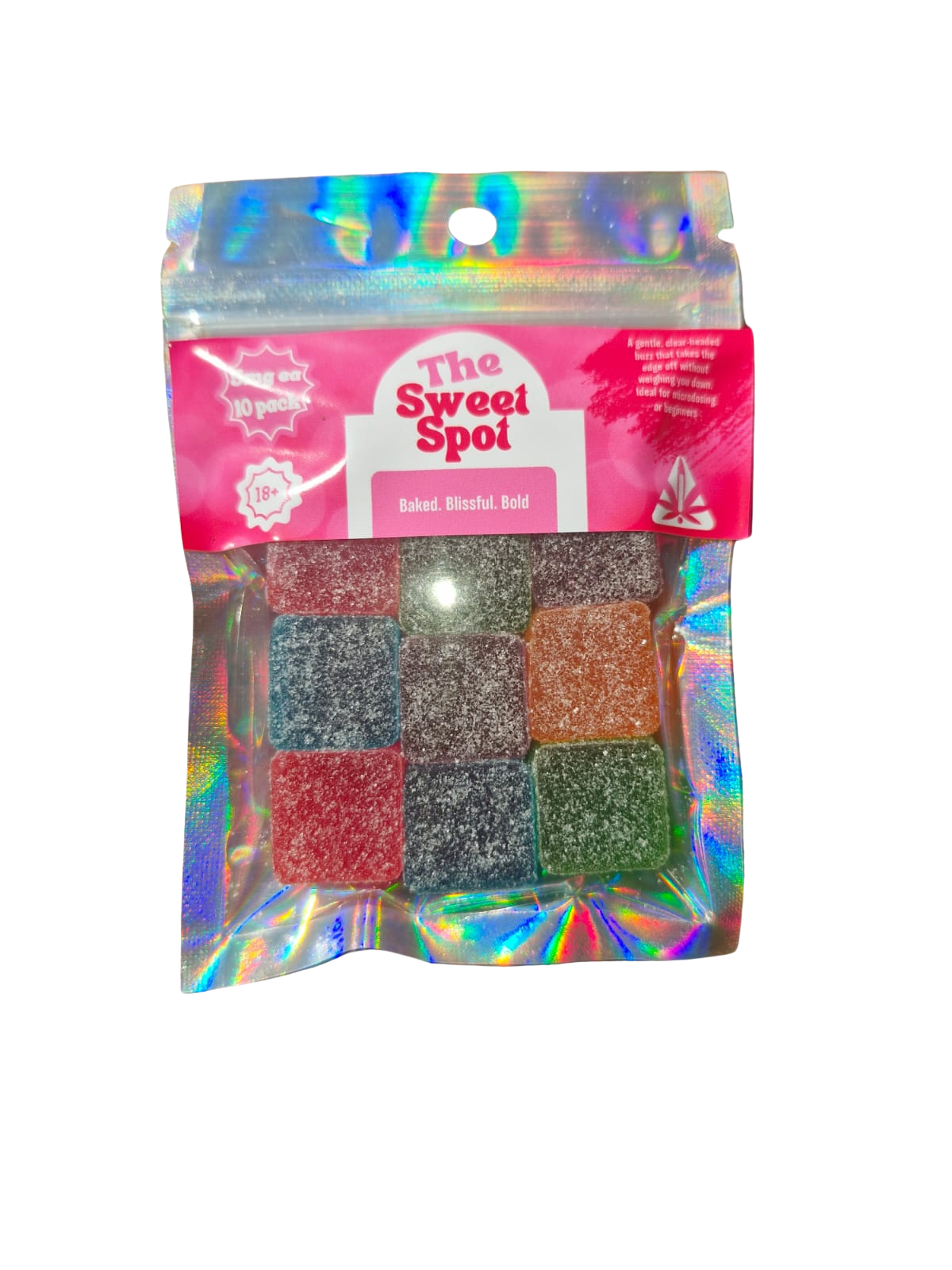 The SweetSpot Gummies 